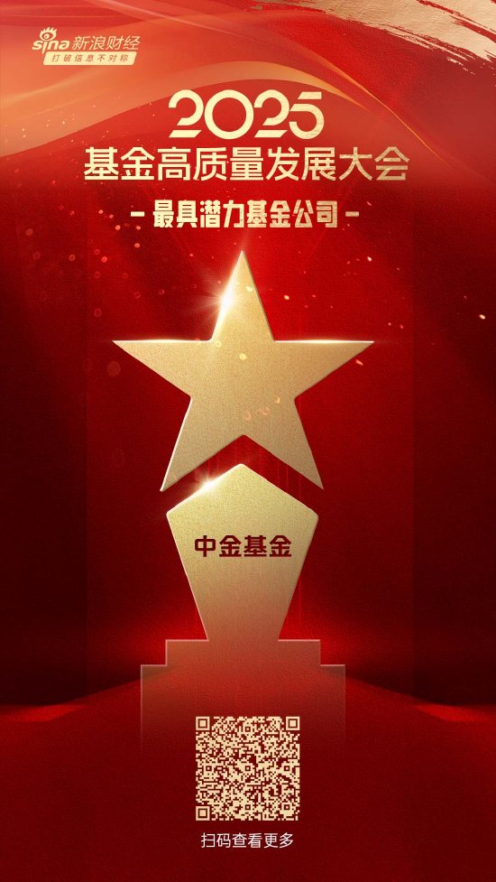 汇巨福配资 2025公募基金荣誉榜：中金基金获得2025最具潜力基金公司荣誉