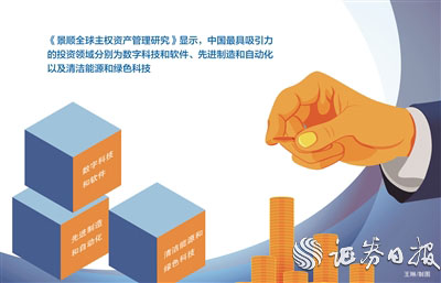 乐牛配资 外资机构谋划“加仓”中国资产